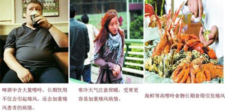 貴陽強直醫(yī)院痛風的誘發(fā)因素.jpg