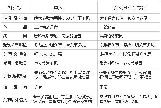 F(yng)(qing)ֱt(y)ԺʹL(fng)cL(fng)^(q)e.jpg