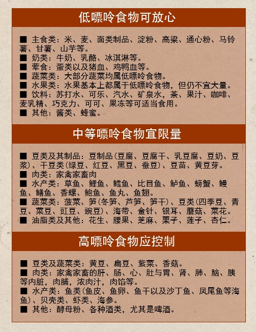 痛風(fēng)飲食.jpg